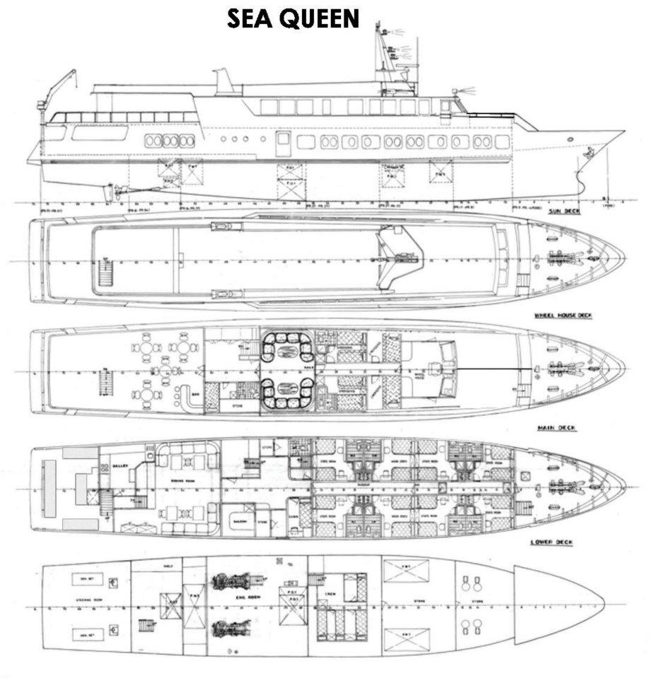 The technical layout of Sea Queen I - Steel Hulled Yacht